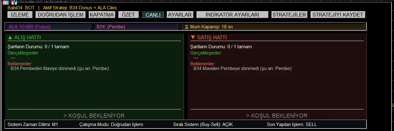Babil34 FX canlı durum ekranı